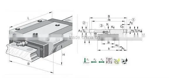 High Precision Quality ball bearing rails