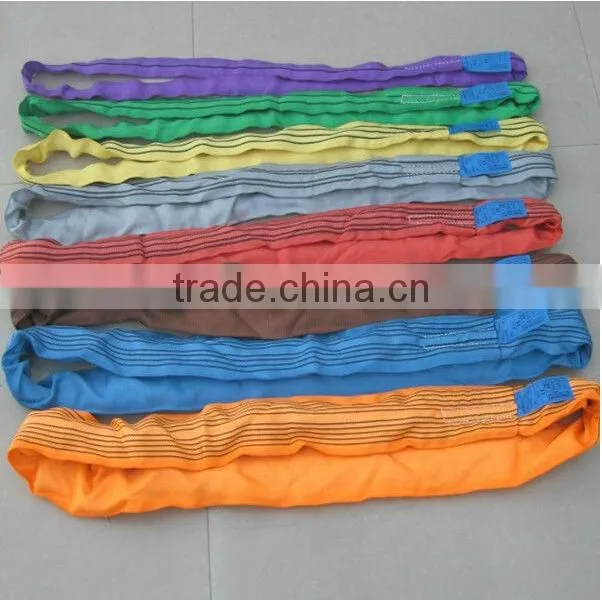 Polyester lifting flat webbing slings