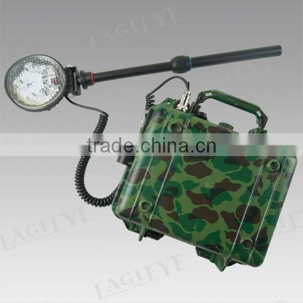 Waterproof IP67 Portable Rechargeable LED work light (RLS-24W)