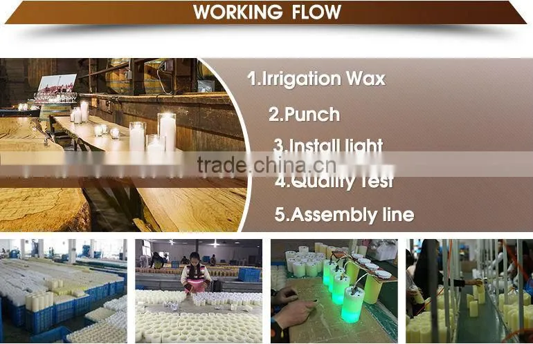 20 LED Outdoor Solar Motion Sensor Lights/Solar Lights /Wireless Waterproof Exterior Solar Security Wall