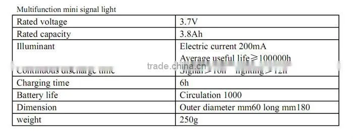 portable tri-colour Multifunction mini signal light / flash light (metal shell or anticollsion shell) for railway