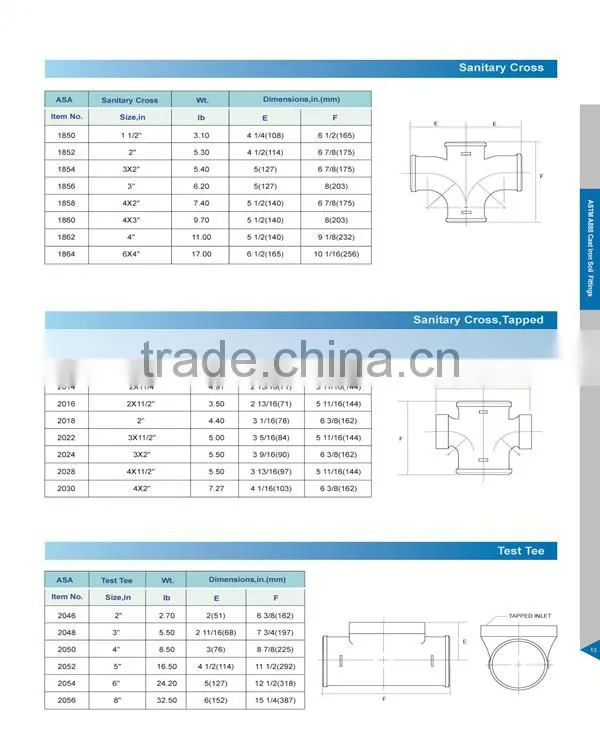 ASTM A888 Cast Iron Soil Pipe Fittings
