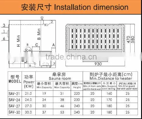 21-30kw steam bath commercial stainless steel dry steam sauna heater