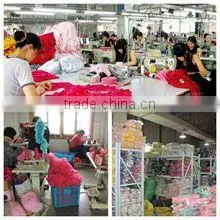 Yiwu Mingzhen Apparel Co., Ltd. company overview - view 1