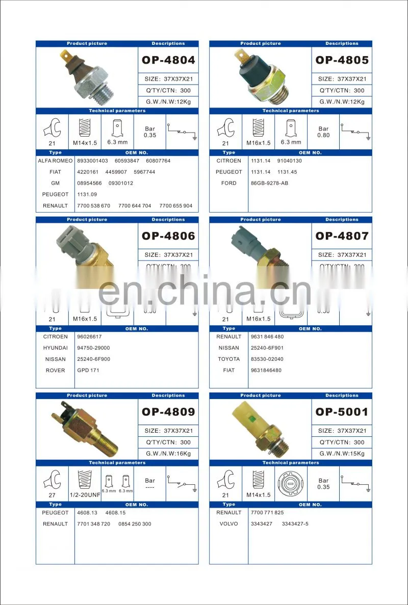 New Oil Switch for PEUGEOT 301 OEM 96026617 94750-29000 25240-6F900