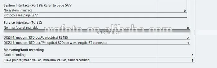 SIEMENS 7SJ61 SIEMENS Protective Relays SIEMENS Relay Protection Devices