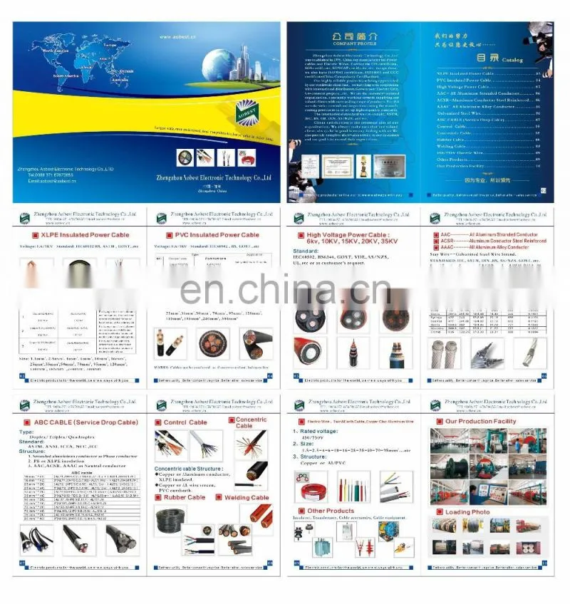 Hot Selling Soft Sheathed Rubber Cable h07rn-f