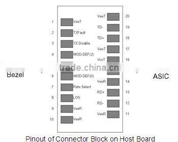 1.25G TX1550RX1490 120KM single fiber sfp transceiver