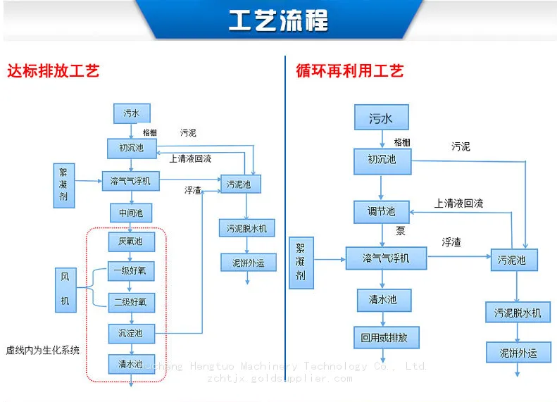 QQ截图20180607174944
