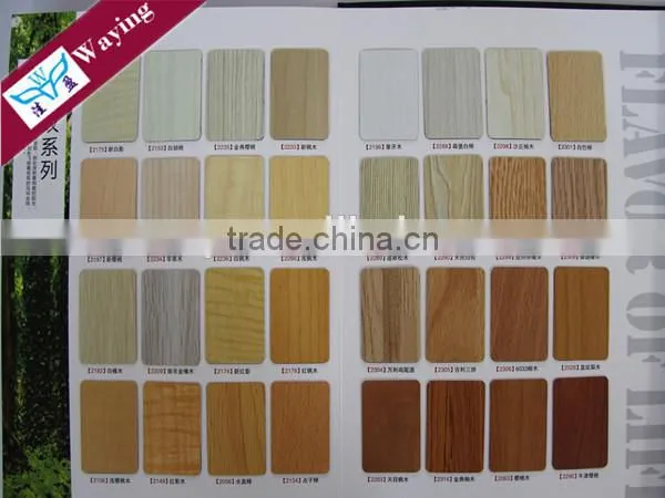 High Gloss UV MDF board for kitchen furniture