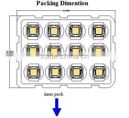 COB 100w Bridgelux Chip LED with lens for High Bay light