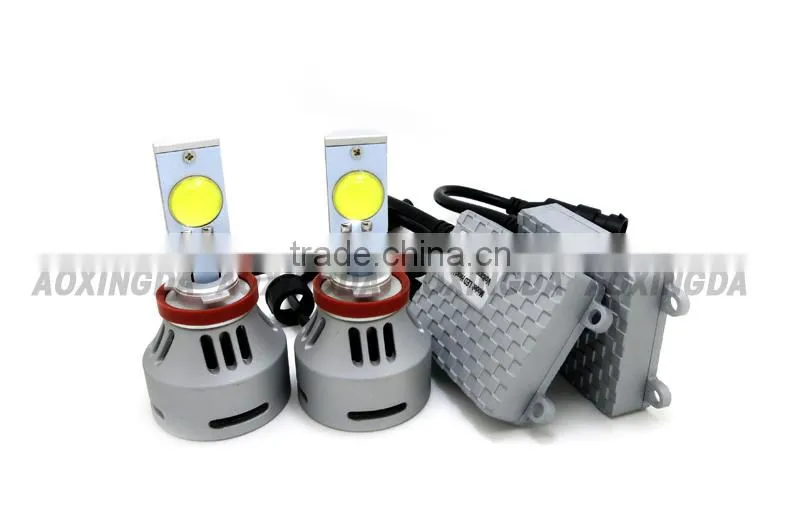 G4 6400LM H8 LED headlight