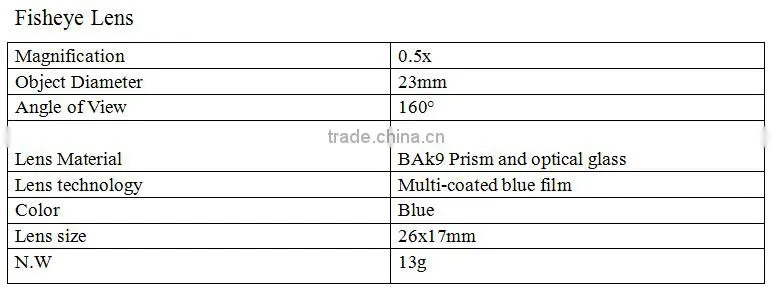 2015 New Arrival Fisheye Lens for mobile phone