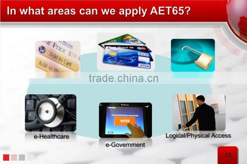 AET65 MCU Smart Card Reader and Writer with Fingerprint Sensor and SAM slot RFID Biotechnology for Access Control Secure Payment