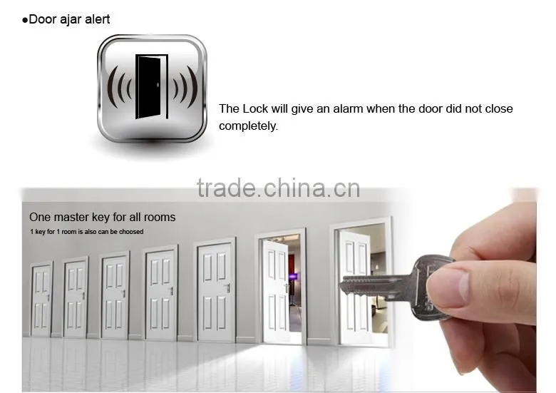 2015 China Manufacturer Economic Hotel Key Card System