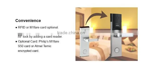Top selling RFid door lock LSD8088 available in ANSI / Euro standard mortise