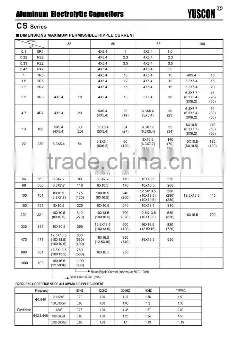 General purpose 22uF Aluminum electrolytic capacitors