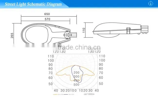 Water proof 70-150w HPS sodium street light fixture