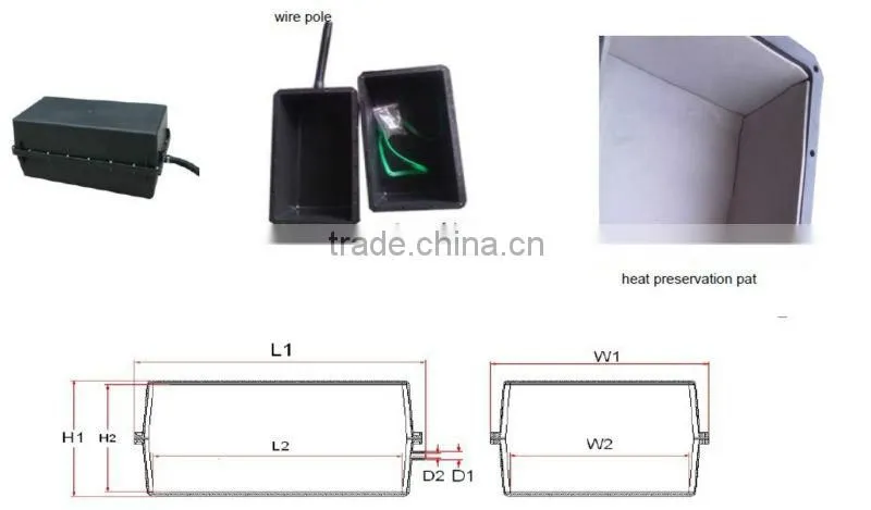 Plastic Battery Box PBX Series 1-2pcs 38-200AH