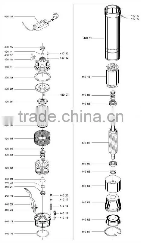 Cheap and Newest 4Fsm100 stainless steel centrifugal pump
