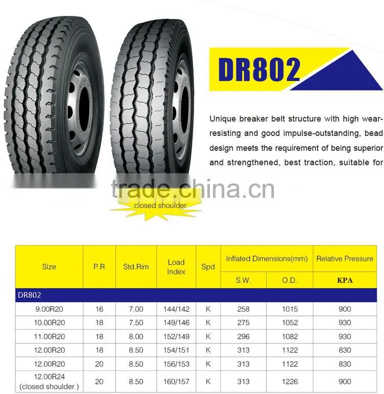 China factory heavy truck wheels tyre weights, tire looking for distributor