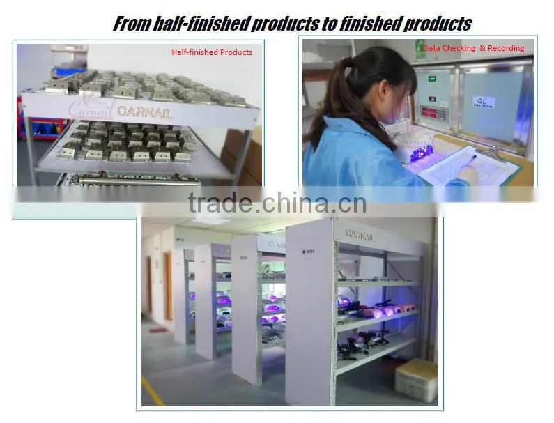 2015 Christmas Promotion!! Factory price on the K1 36W Lampada Nails LED Nails Lamp and Manicure Dryer