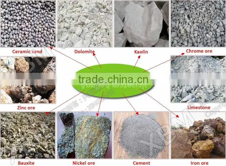 2015 lime calcination line machine price