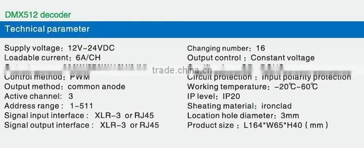 IP20 12V~24VDC 6A RGB power amplifier touch controller/Dimmer for led strip light