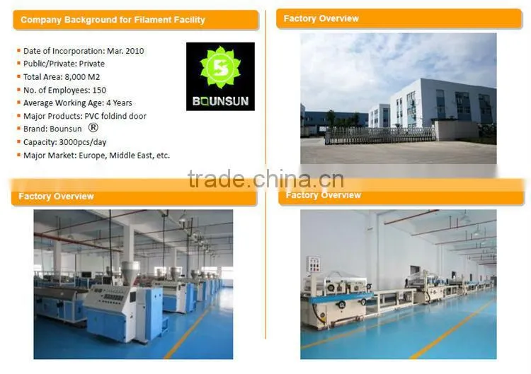 Pvc furniture series for the pvc follding door