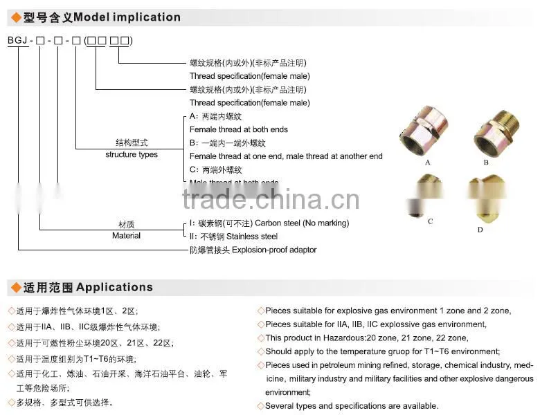 Explosion-proof connector ex products
