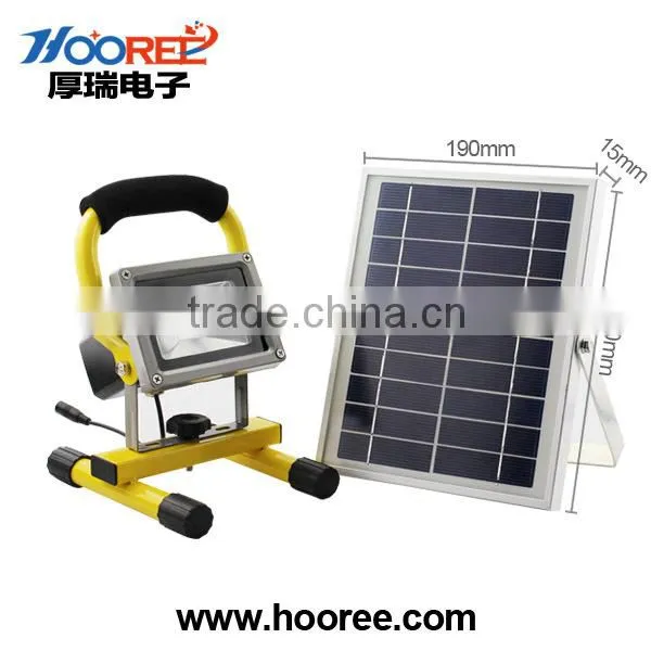 Outdoor Wall Lamps SL-330A / Solar Energy Systems / LED Headlamps /High lumen