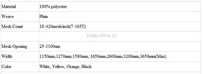 Shangshai Best quality cheapest monofilament thread screen printing mesh