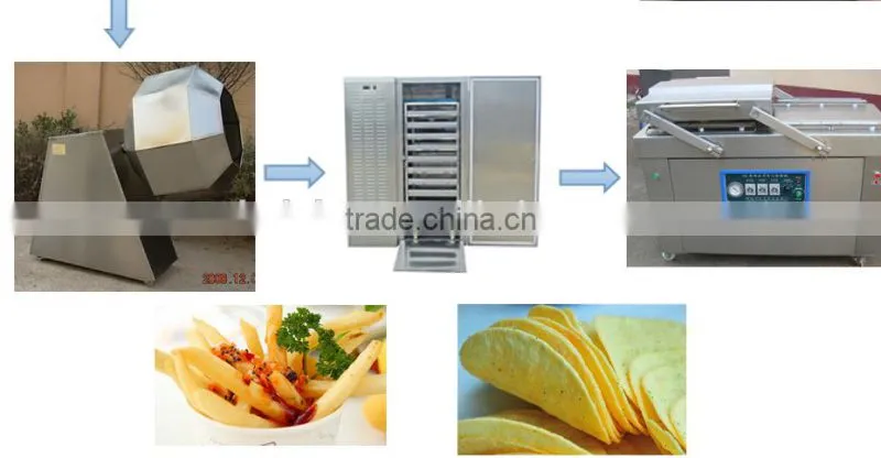 cheap price potato chips frying machine|potato chips making machine used