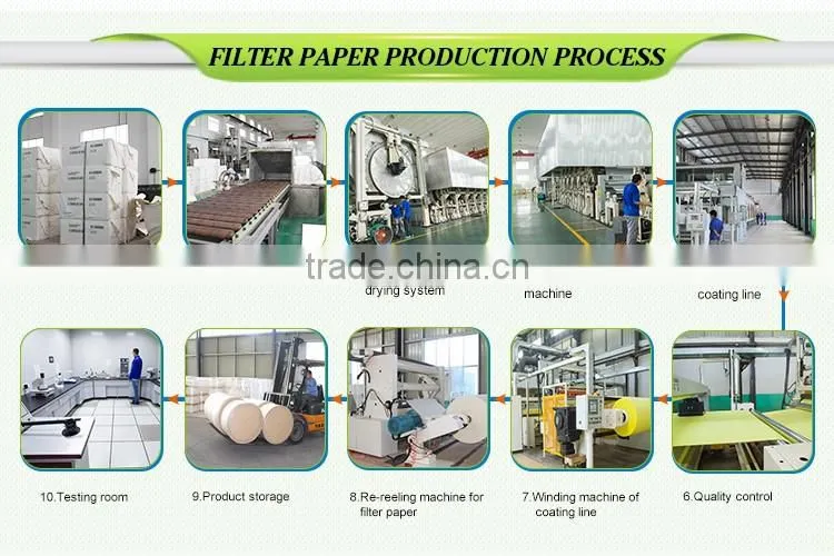2016 china supplier free samples quantitative high quality auto oil filter paper