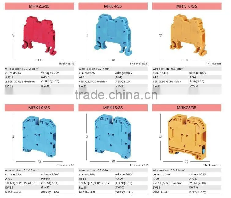 ONKA UK Series 1-30 AWG Conductor Din Rail Terminal Block Connector