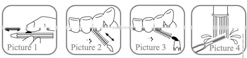 Oral Care Interdental Brush