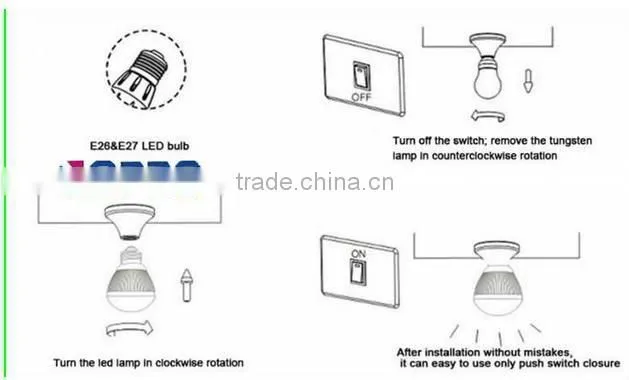 led bulb light 12w from xiamen Gopro for office, factories and supermaket