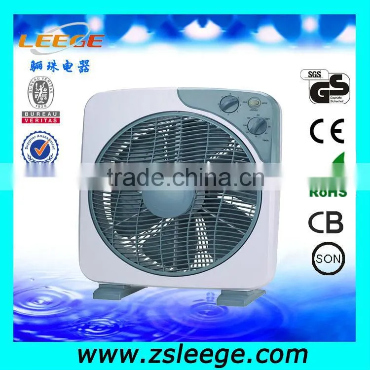 Make you win the market 14 inch box fan
