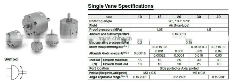 Vane Type Rotary Actuator-CRB2BW20-180S