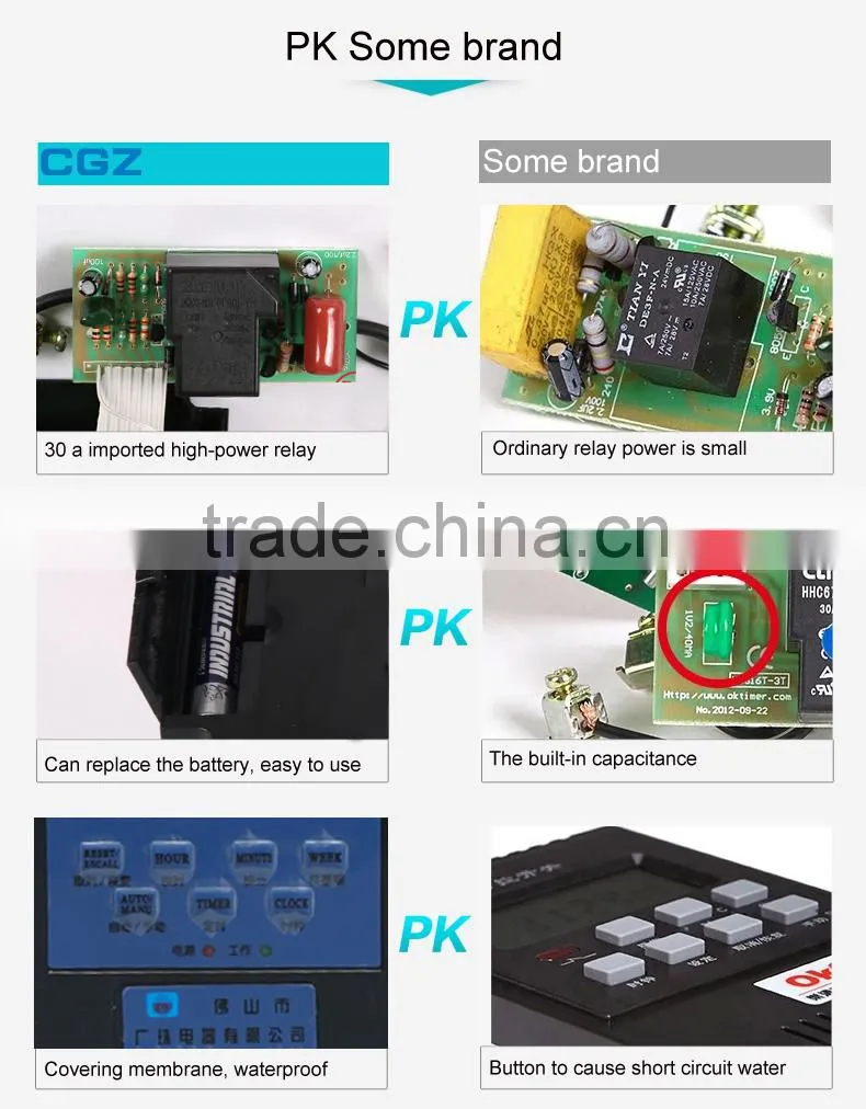 different types of electrical switches