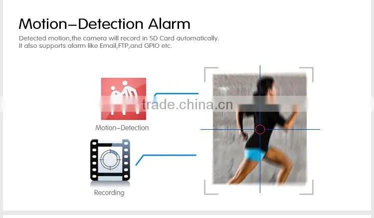 smallest wireless cctv camera C7893WIP PnP HD 2 way audio Mini cube wireless network ip camera