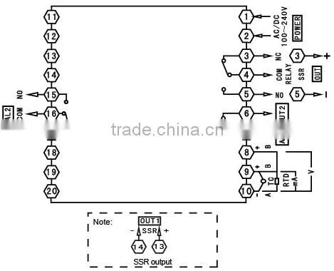 Industrial digital control thermostat