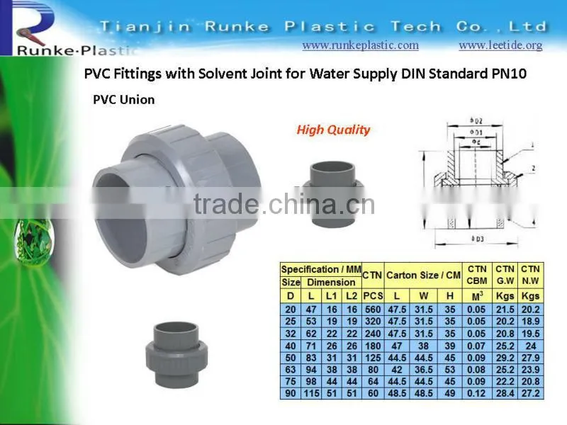 PVC Pipe Fittings with Solvent Joint for Water Supply