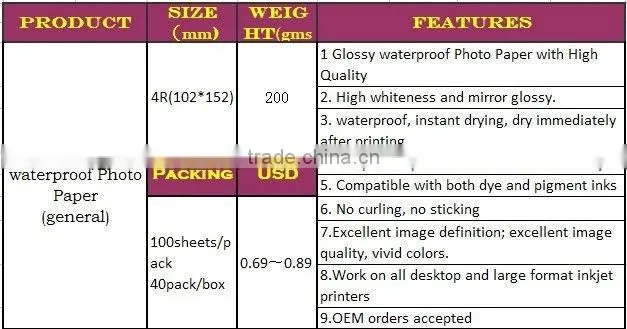 prefessional high transparent photo paper/matte/glossy
