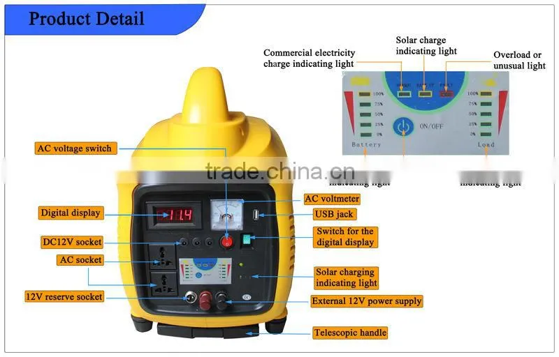 Saipwell Portable Solar Lighting System Solar Portable Generator