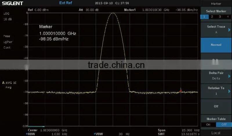 Siglent SSA3021X 2.1GHz Frequency Spectrum Analyzer