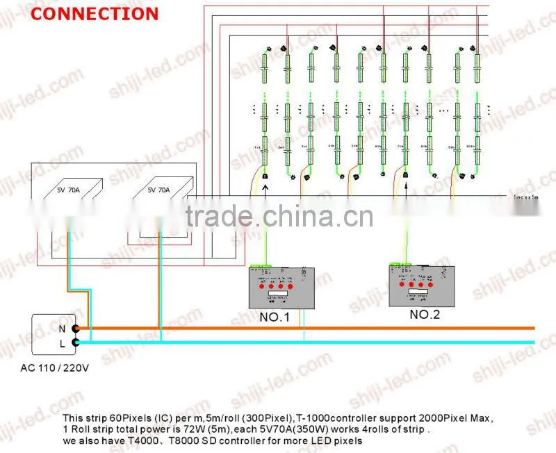 WS2811 LED pixel strip 60leds 1m 5V DC individually controllable