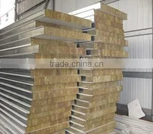 Thermal Insulation Material Mineral Wool Insulation with Metal Coating for Wall and Roof