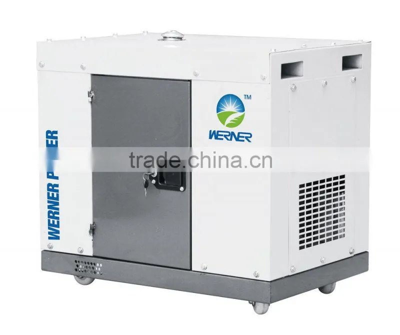10kw silent Inverter generator for south africa