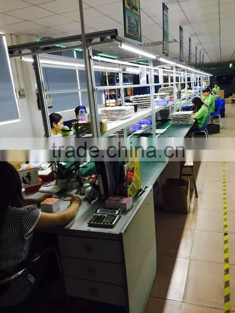Shenzhen Ed Origin Technology Co., Ltd. company overview - view 3